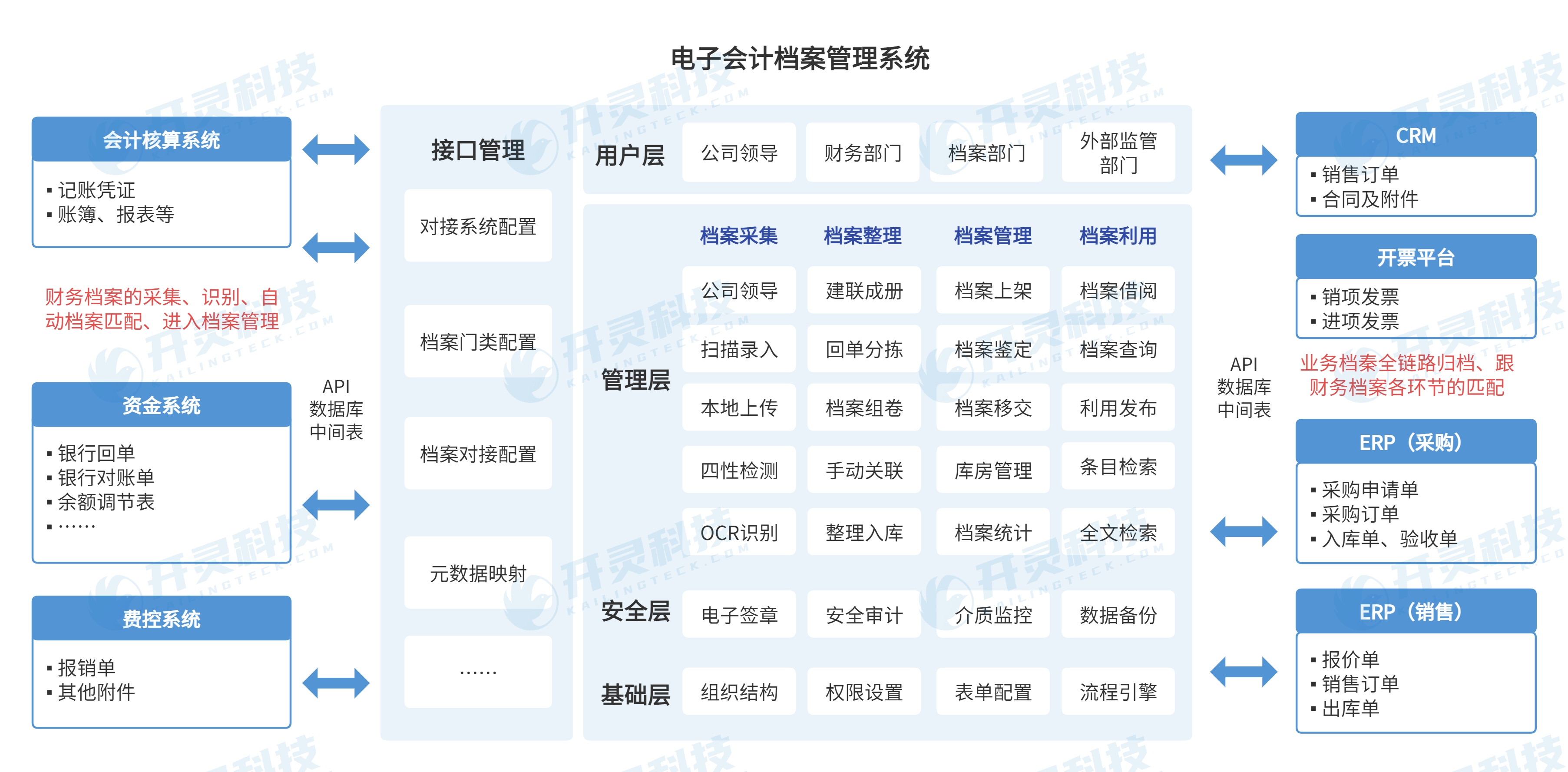 智能制造财务规范(智能制造财务规范有哪些)共和县