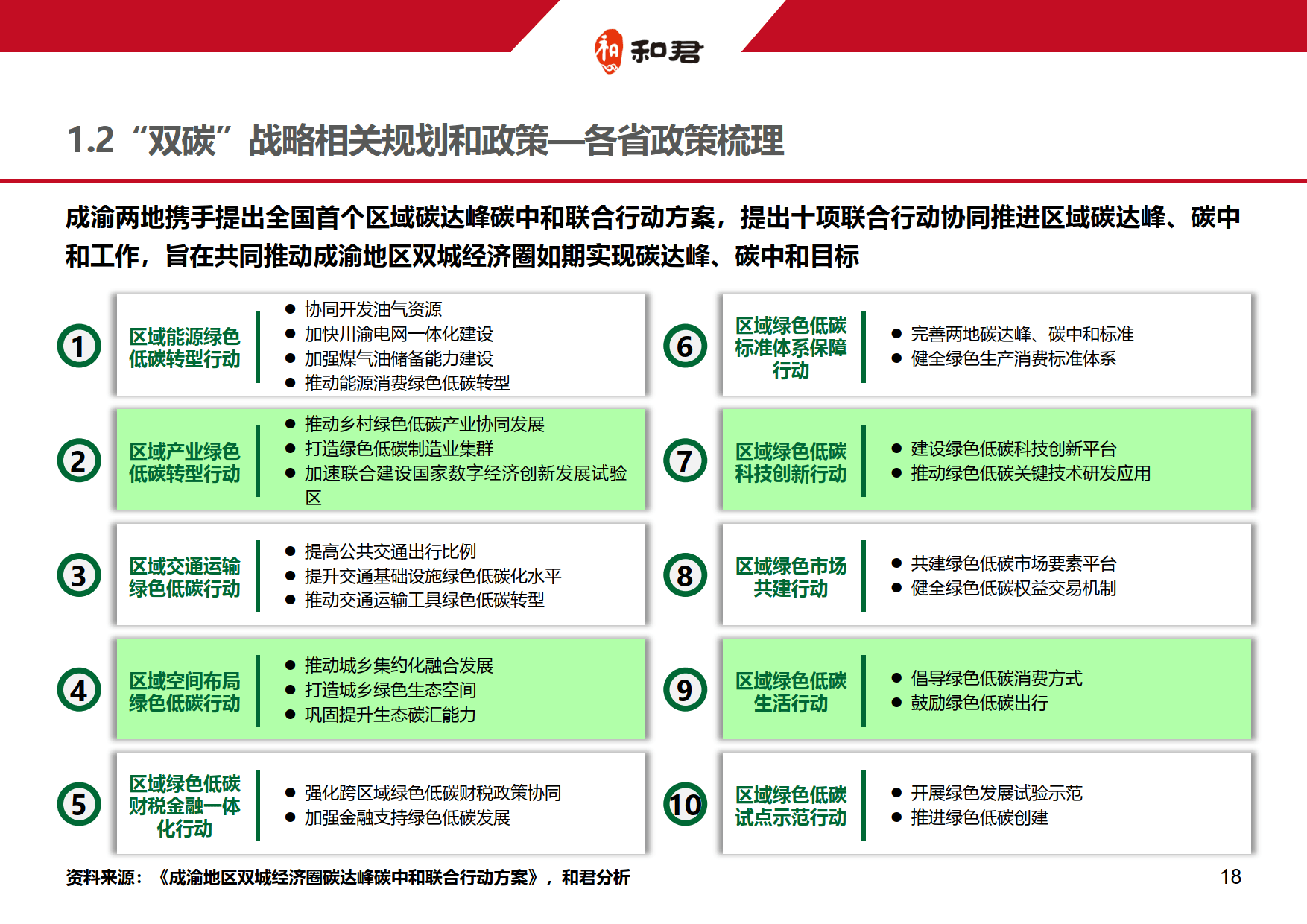 企业研究落地执行(企业落地标准是什么)共和县