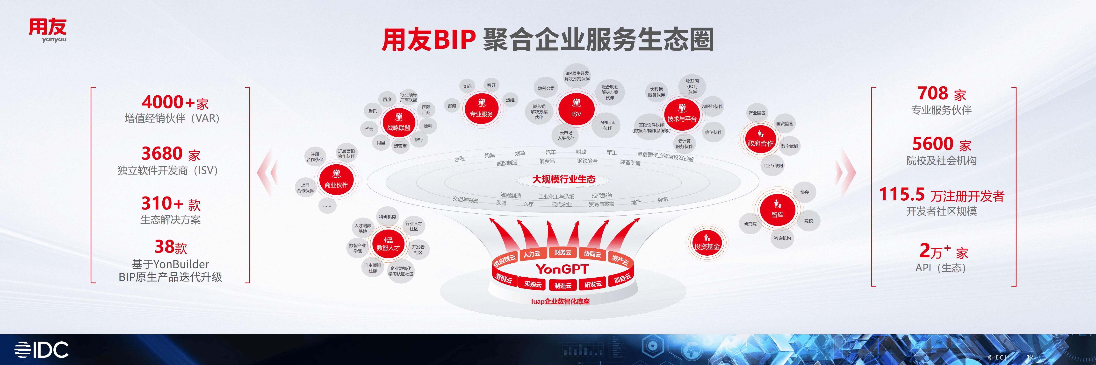产业生态布局咨询(产业生态格局什么意思)共和县