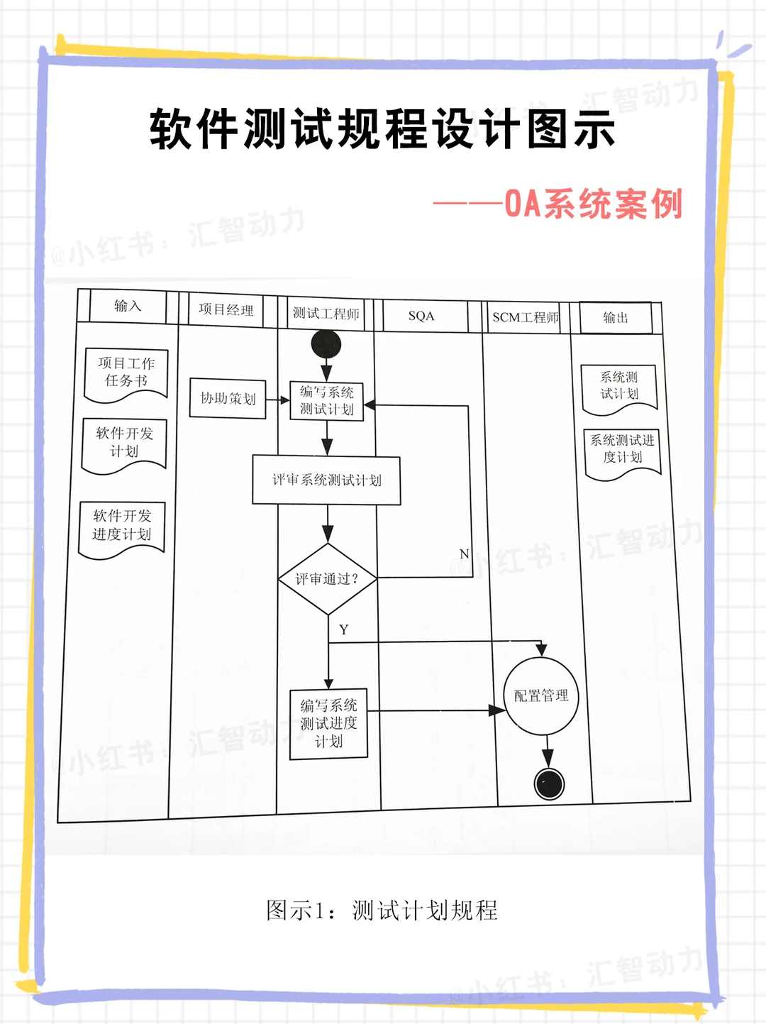 封测行业方案(封测行业市场规模)共和县