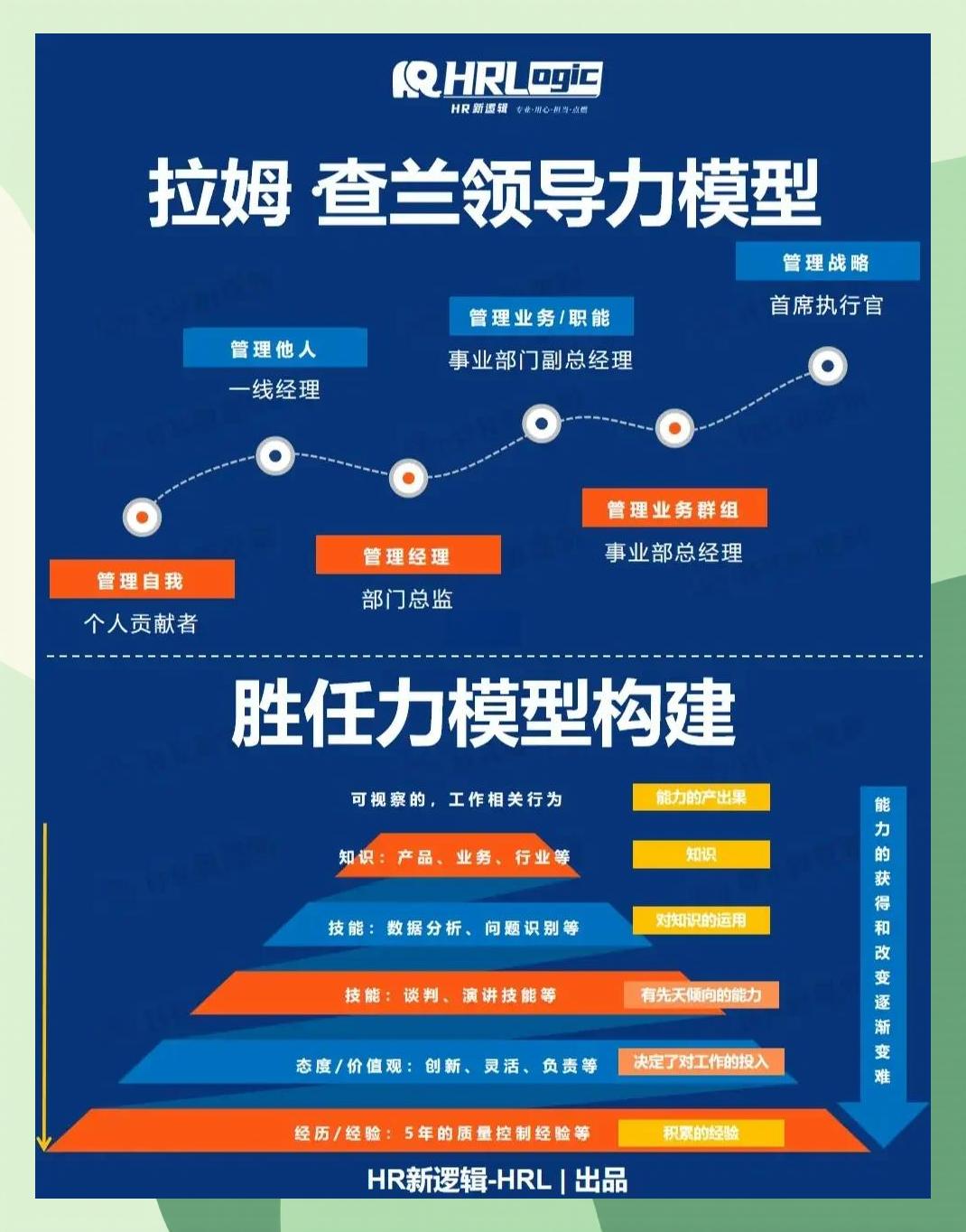 激励对象筛选模型(激励对象筛选模型是什么)共和县 激励对象筛选模型(激励对象筛选模型是什么)共和县