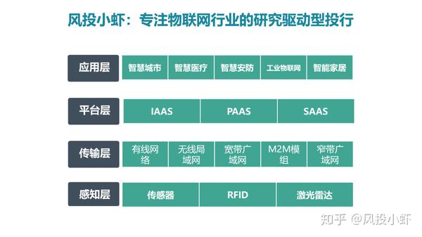 融资顾问市场分析(融资顾问的职责是什么)共和县 融资顾问市场分析(融资顾问的职责是什么)共和县