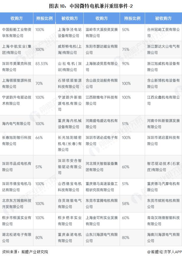 产能整合并购方案(产能过剩型并购案例)共和县 产能整合并购方案(产能过剩型并购案例)共和县