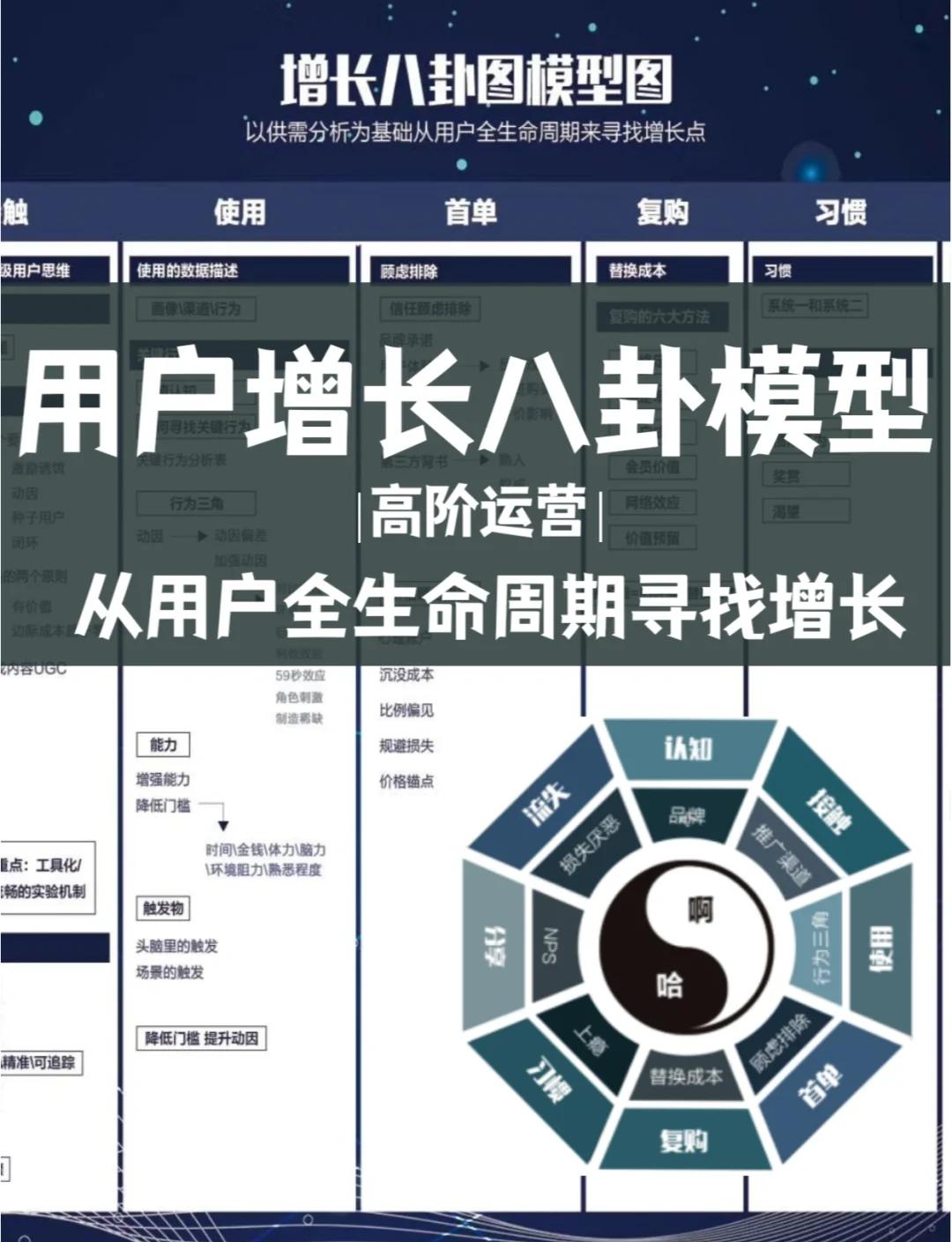 资本路径规划增长(资本化道路什么意思)共和县