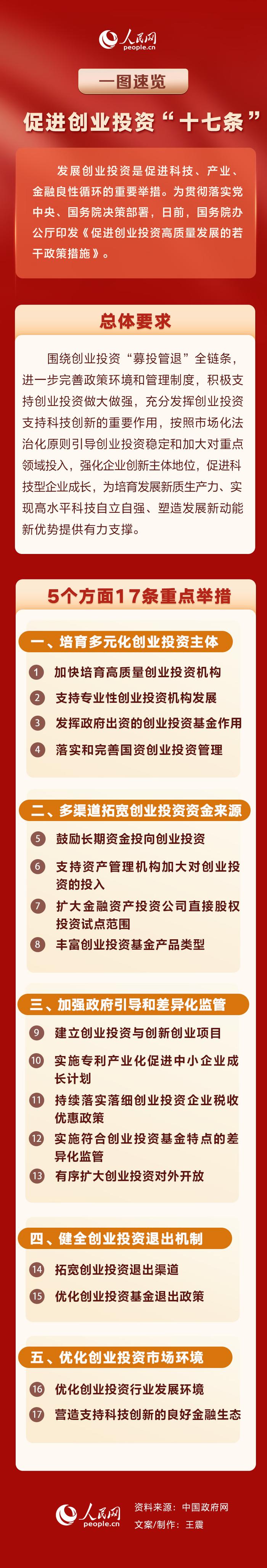 产业扶持政策解读(产业扶持政策有哪些)共和县