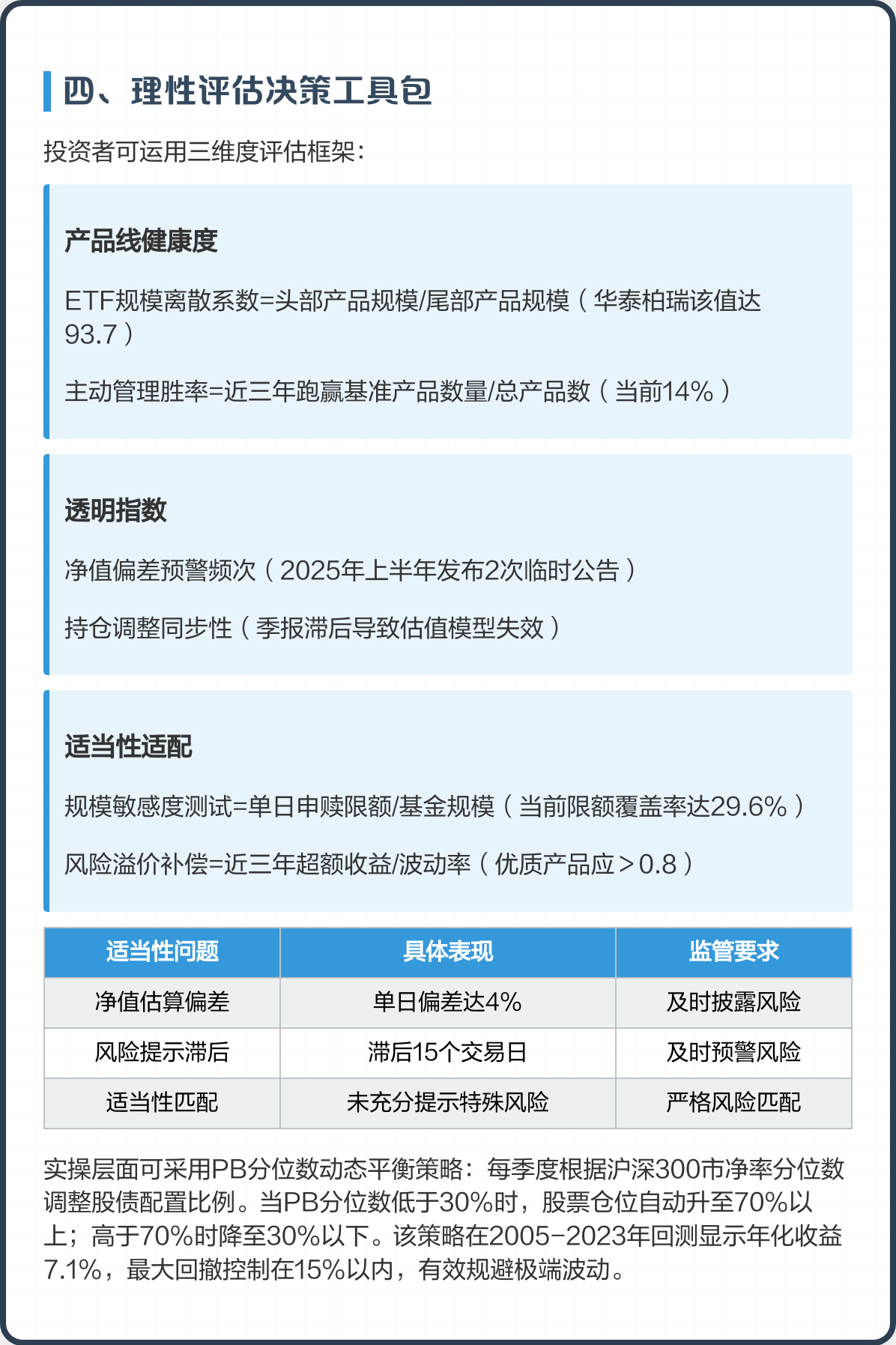 产业基金评估服务(产业基金评估服务包括哪些)共和县